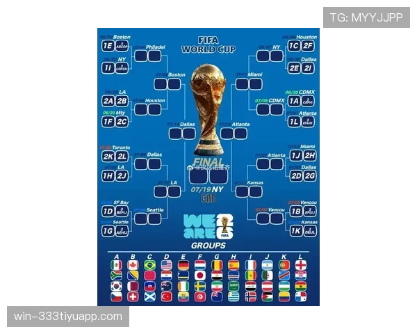 2026世界杯32强淘汰赛规则如何产生，有哪些变化需要了解
