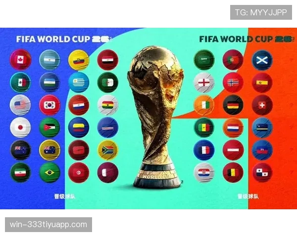 2026世界杯为什么设资格条件 2026世界杯为什么设资格条件