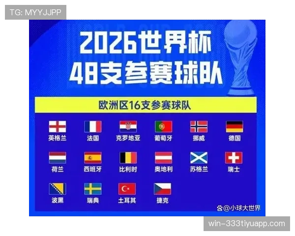 瑞士队2026世界杯阵容预测:扎卡领衔,谁将搭上美加墨末班车 瑞士队2026世界杯阵容预测:扎卡领衔,谁将搭上美加墨末班车