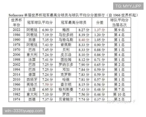 世界杯A组南非目标刷新历史最佳表现 世界杯A组南非目标刷新历史最佳表现